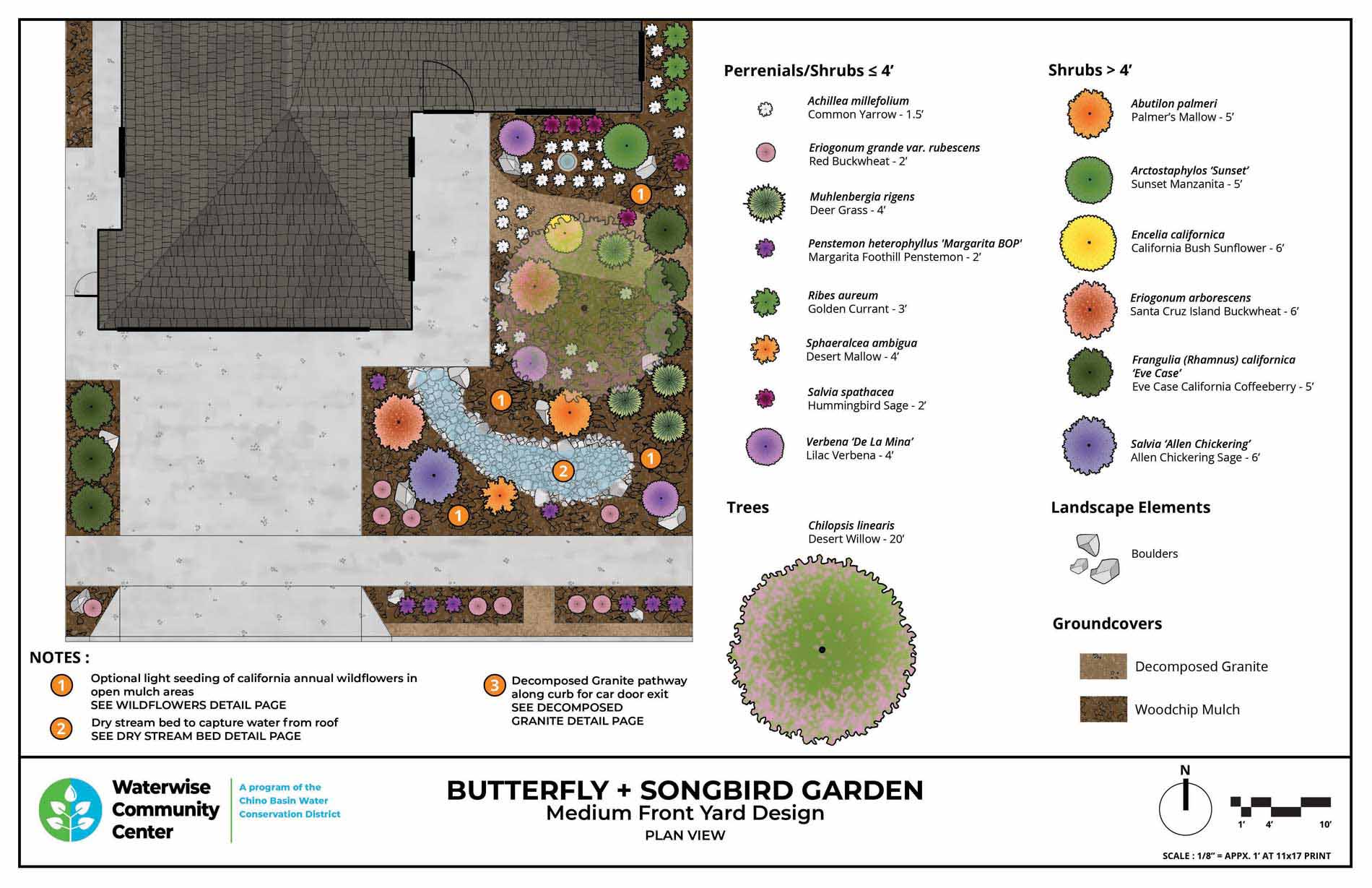 Butterfly-and-Songbird-garden_MED_FrontYard.jpg