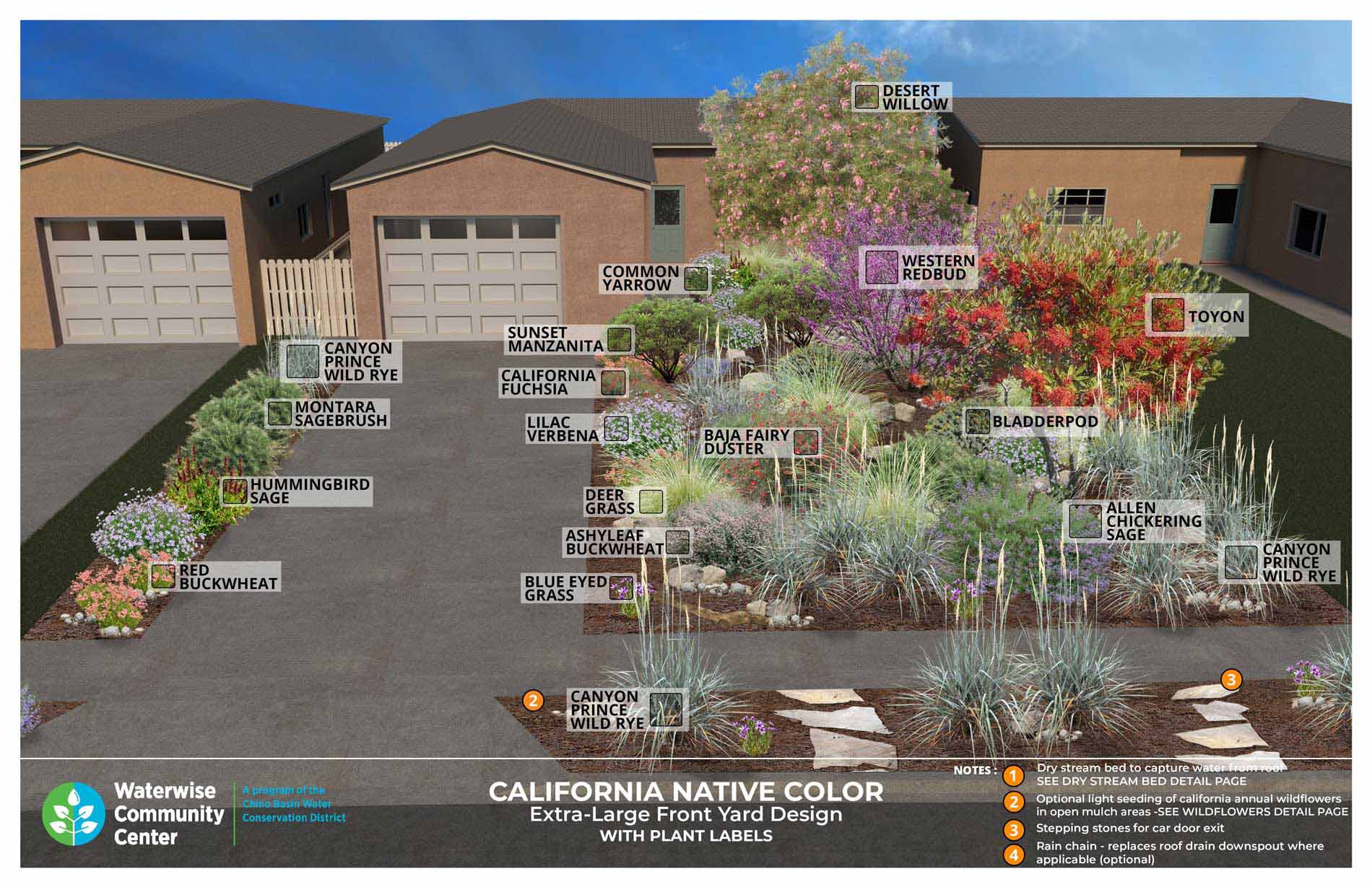 California-Native-Color-garden_XL_LABELS01.jpg