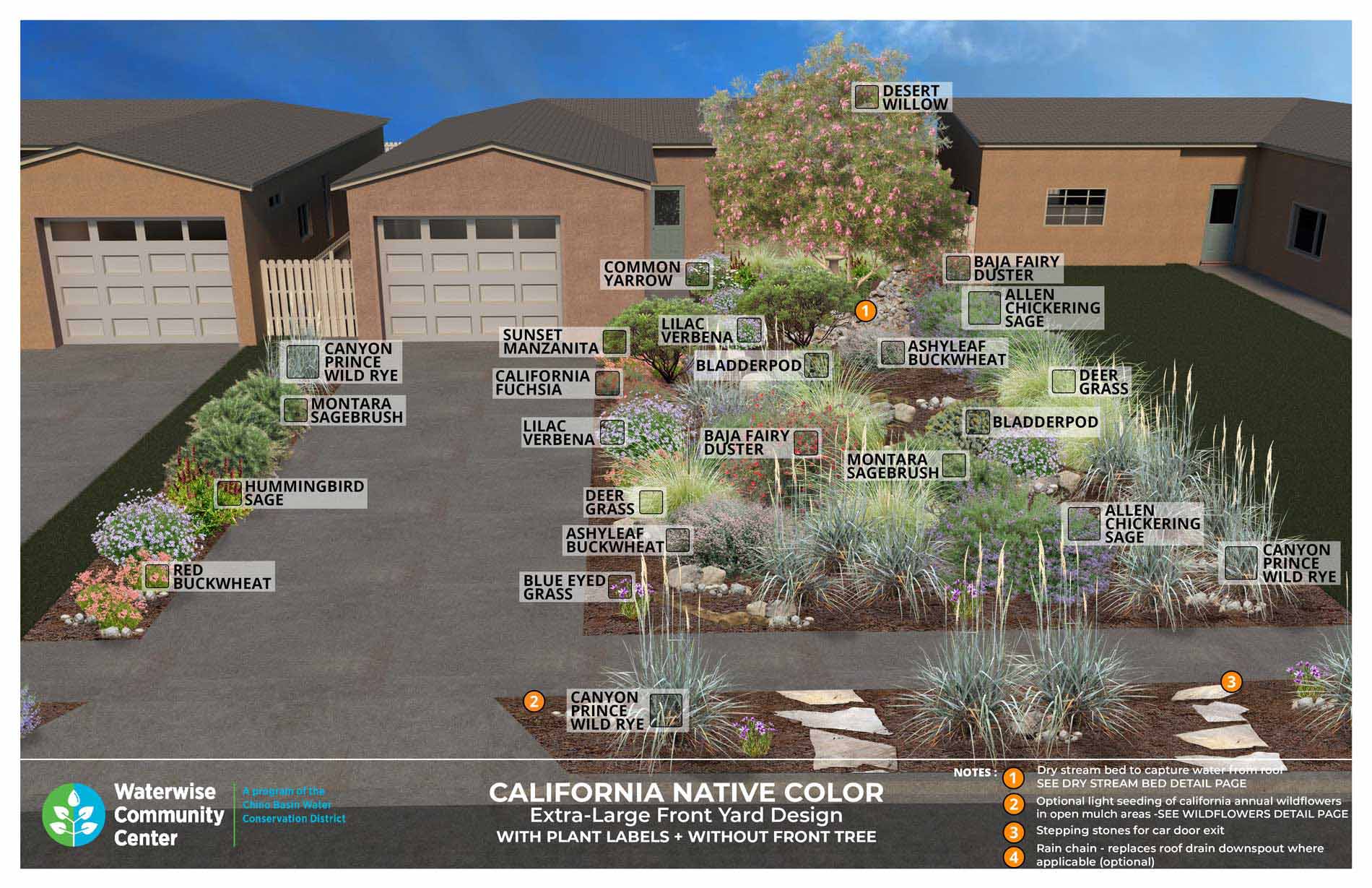 California-Native-Color-garden_XL_LABELS02.jpg