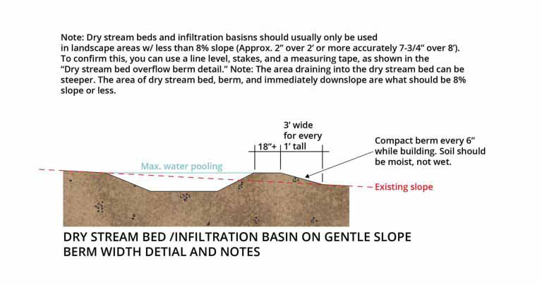 Dry-Stream-Bed-details-10.jpg