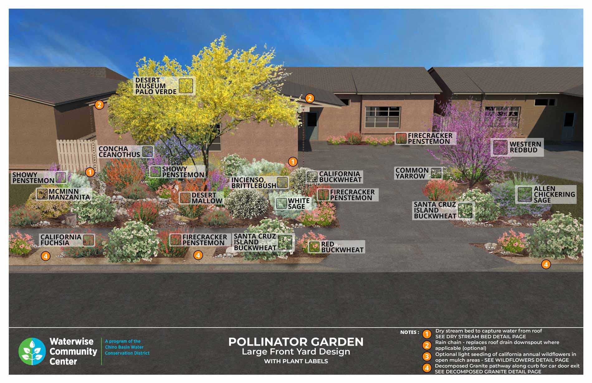 Pollinator-garden_LRG_LABELS01.jpg
